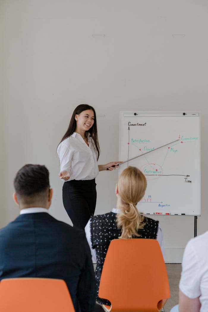 Professional meeting with a woman presenting graph insights to colleagues.